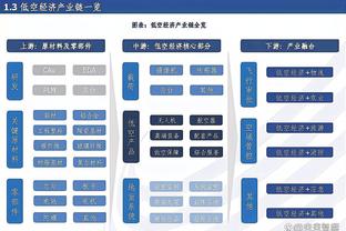 这是湖人？湖人首节砍下37分 全队投篮命中率接近五成